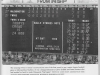 Met Stadium scoreboard during first home game on April 21, 1961