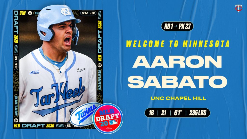 Aaron Sabato, Minnesota Twins, 1B - News, Stats, Bio 